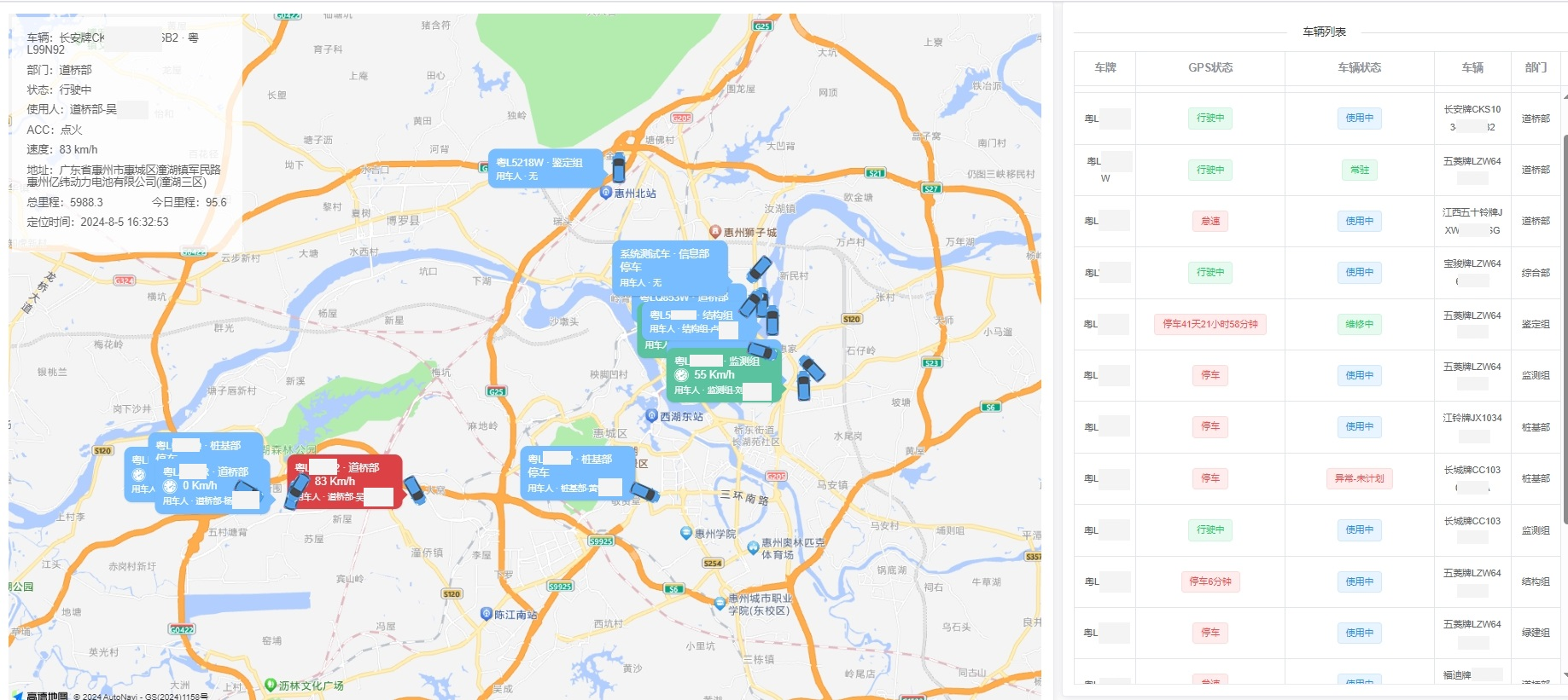  車輛管理系統是一款集多功能于一體的綜合性管理系統，全面覆蓋了企業管理車輛的各類需求。該系統實現了公司車輛的全面信息化管理，有效優化了車輛資源的分配與利用。